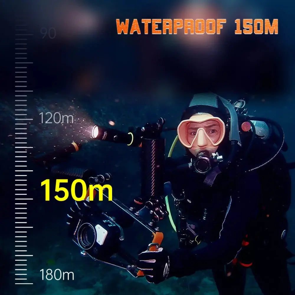 Underwater Light for Gopro D710V from OrcaTorch with 3 Underwater Light for Gopro D710V from OrcaTorch with 3
