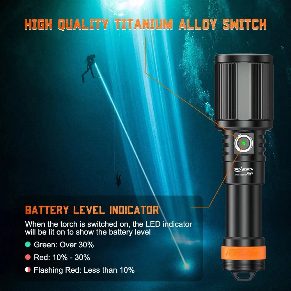 OrcaTorch D720 Long Beam Dive Light 1300m Beam Angle Adjustable