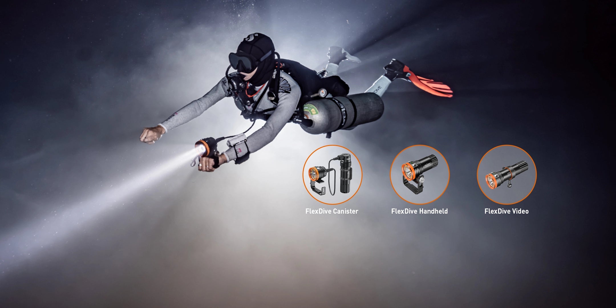 OrcaTorch FlexDive Dive Light New Release 